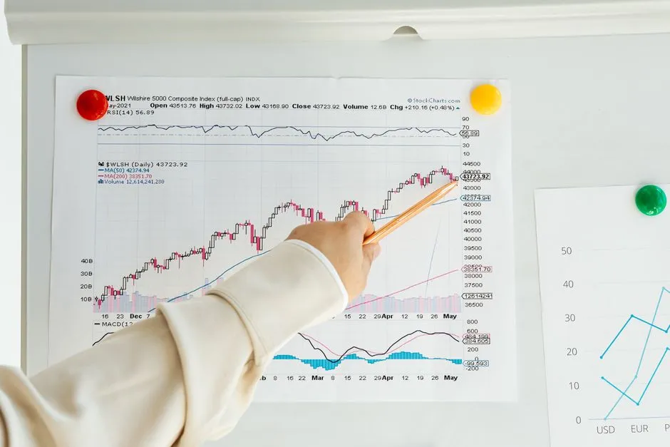 How Central Bank Rates Can Affect Trade